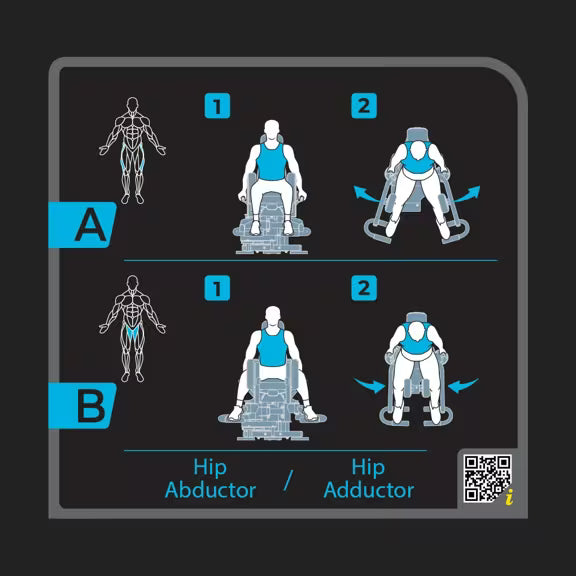 Abduktoren/ Adduktoren Maschine - Vision Fitness Keystone