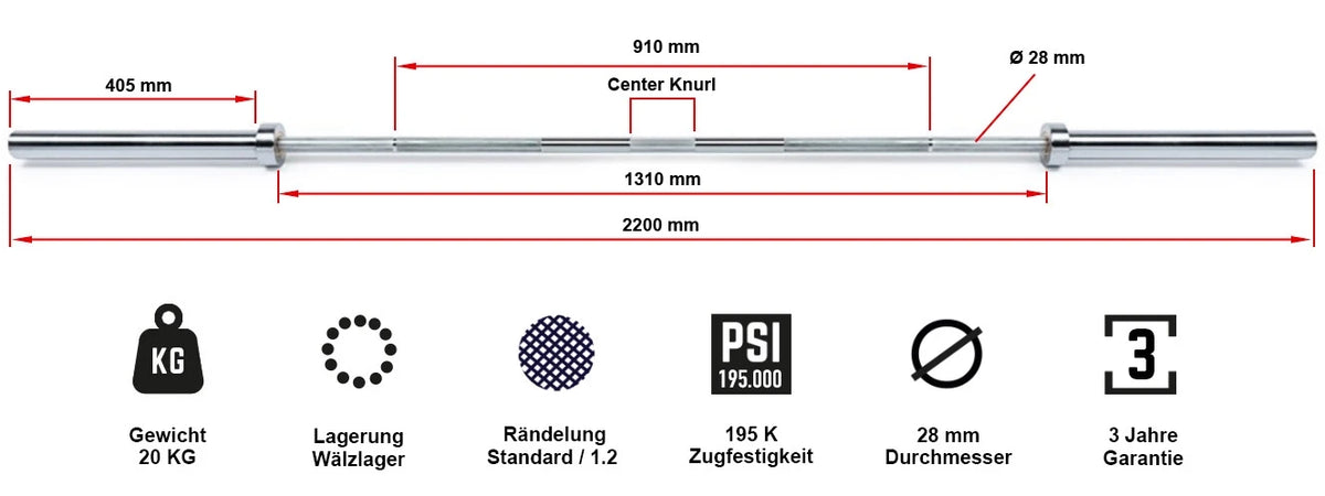 ATX® Competition Weightlifting Bar – Gewichtheber Hantelstange