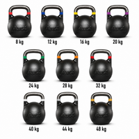ATX® Kettlebells Professional 8 - 48 kg alle Größen